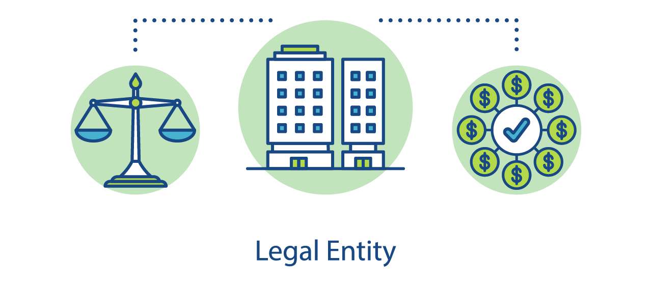 legal entity